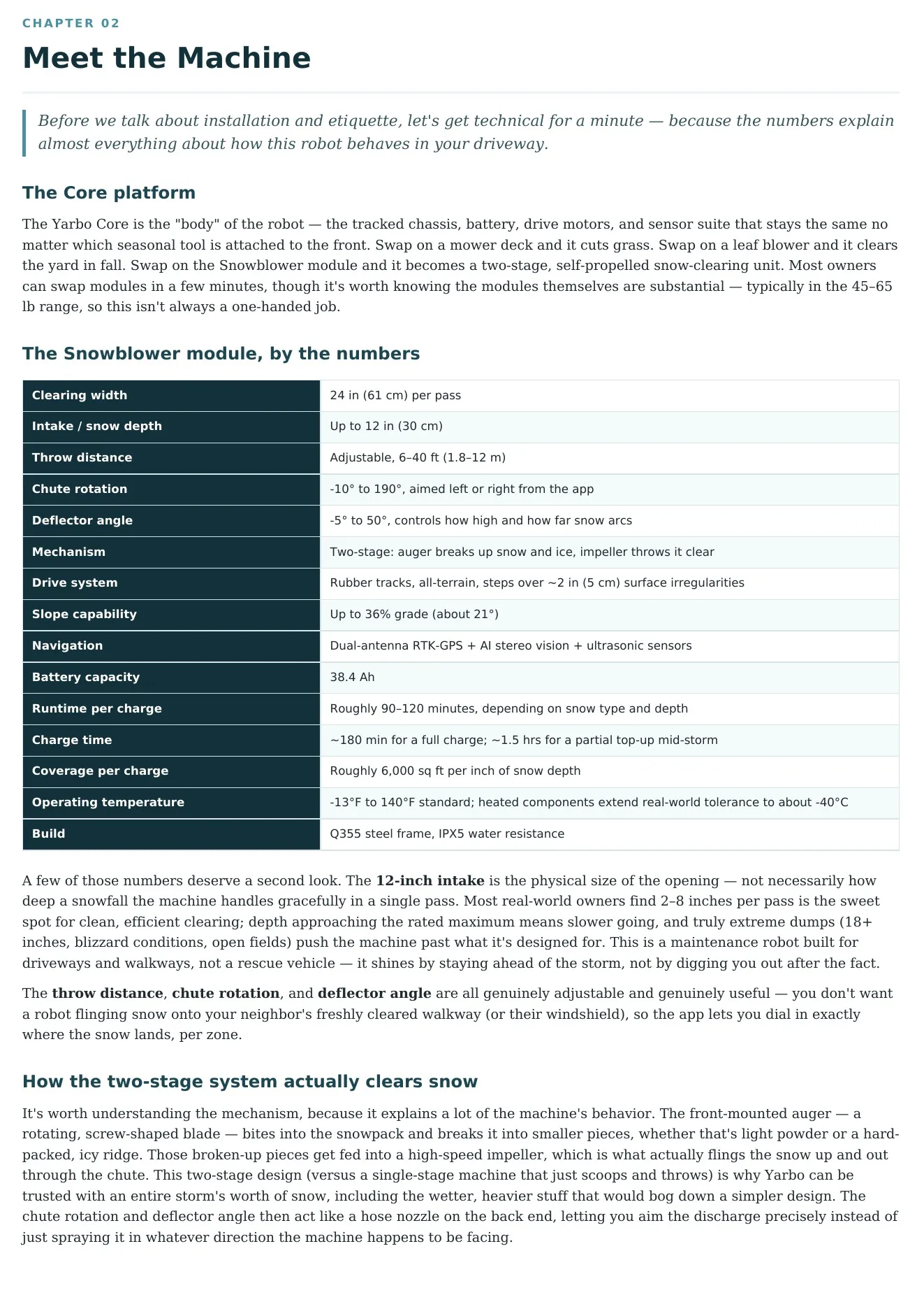 White paper page 4